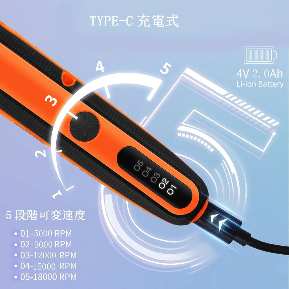 りゅーた。 Amazon | Tamodeix ミニルーター リューター USB-C充電式 4V 5段